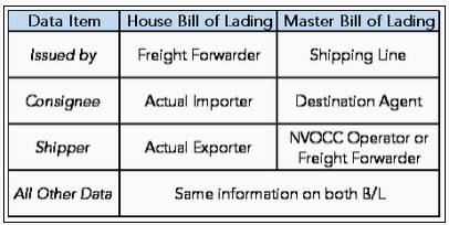 HBL vs MBL.png