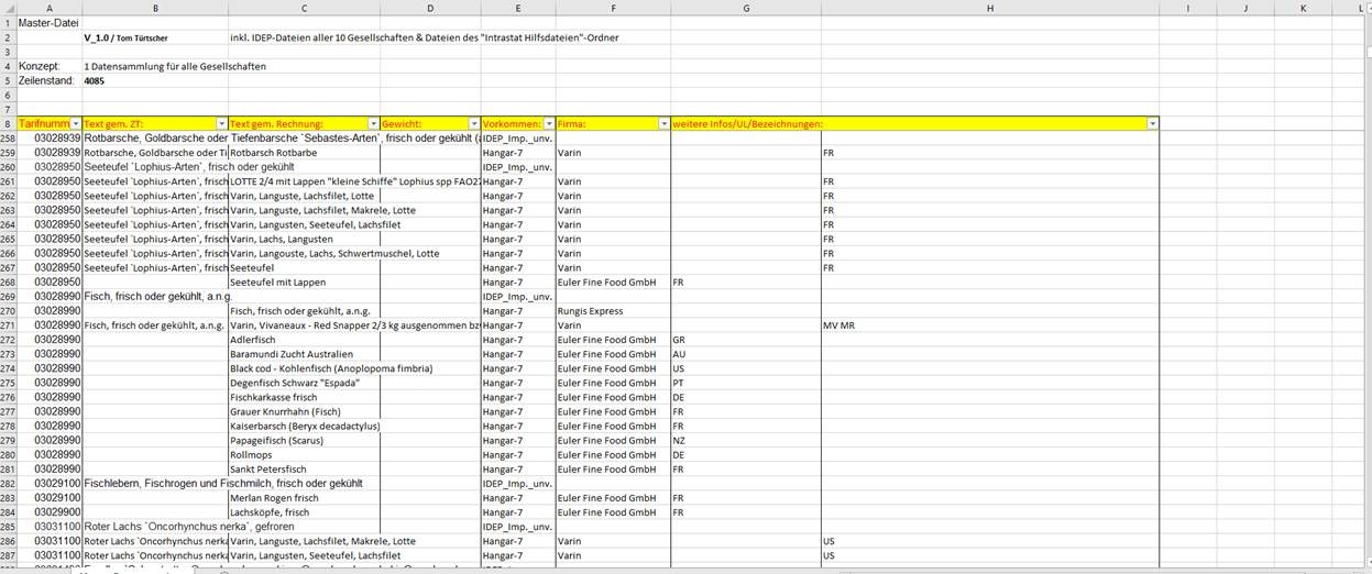 Master Datensammlung.jpg