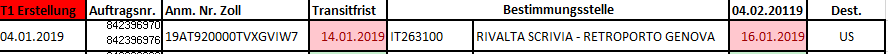 Beispiel Status T!.PNG