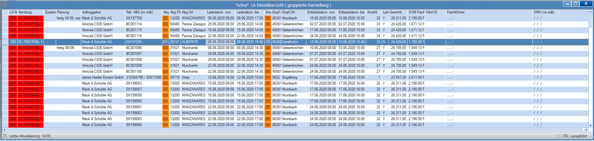 Einstufige Disposition 5.png