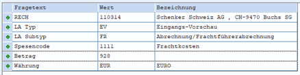 Werte entsprechend eintragen.png