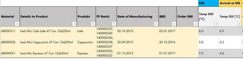 Datei:2015-11-19 RB-Auditdaten Troll 30-09-2015.jpg
