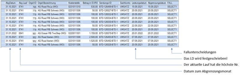 Datei:ABGmodul10.JPG