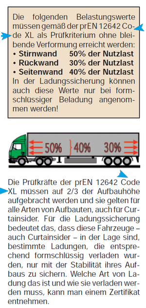 Code XL Anforderungen an den Aufbau.png