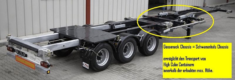 Datei:Chassis Gooesneck Schwanenhals.jpg