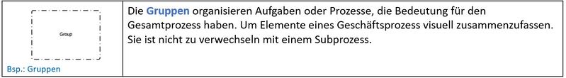 Datei:Artefakte allge 3.JPG