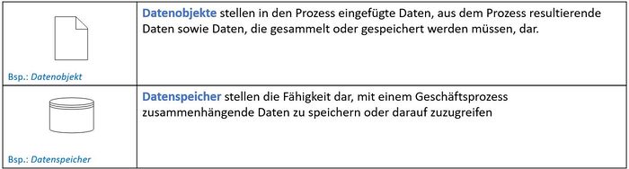 Artefakte allge 1.JPG
