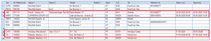Datei:ES 8 Daten eintragen.PNG