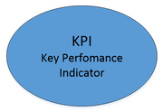 KPI.png