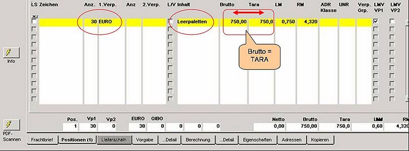 Datei:Palettenabholung Positionen.jpg