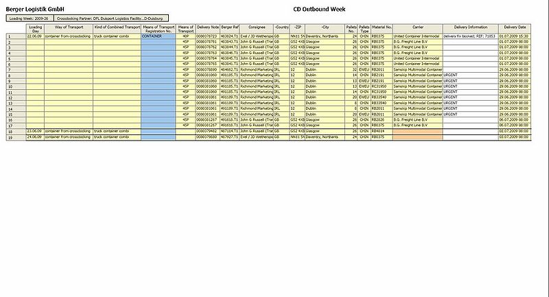 Datei:CDoutbound.jpg