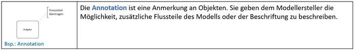 Artefakte allge 2.JPG