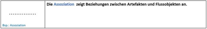 Verbindungselemente allgemein 3.JPG