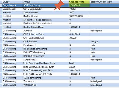 Screenshot ADR-Vereinbarung