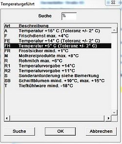 Auswahl voreingestellter Temperaturvorgaben