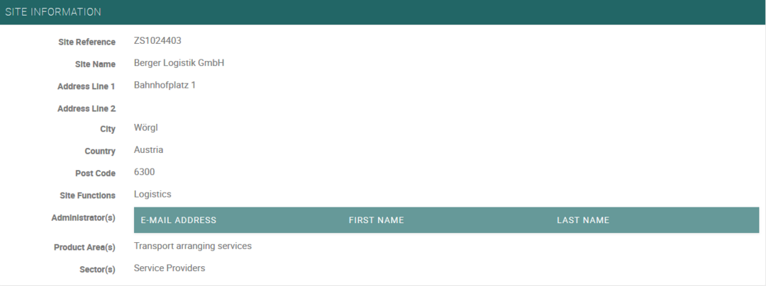 Sedex Site Information