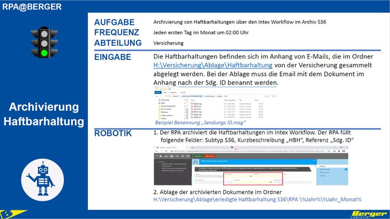 Datei:Archivierung Haftbarhaltung.JPG