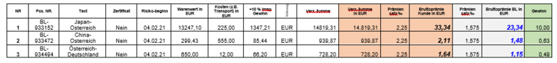 Transportversicherung-Bild1.png