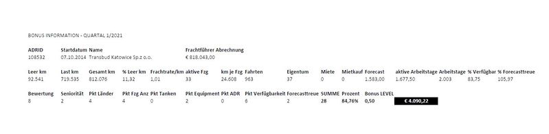 Datei:Bonusauswertung4.JPG
