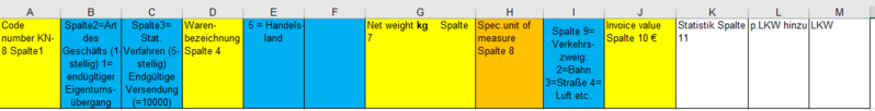 Datei:Intrastat Ausgang.PNG